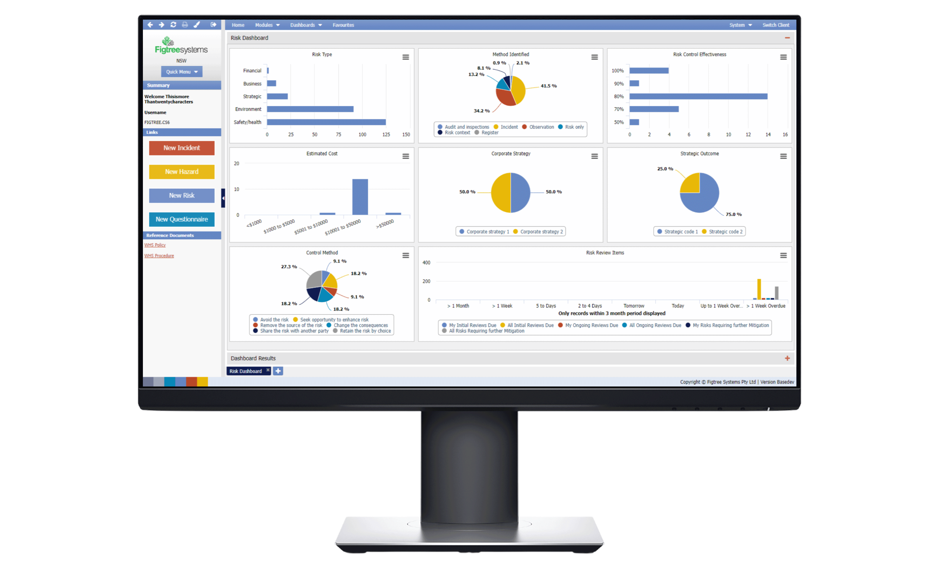 Figtree Systems Enterprise Risk Management - Risk Dashboard