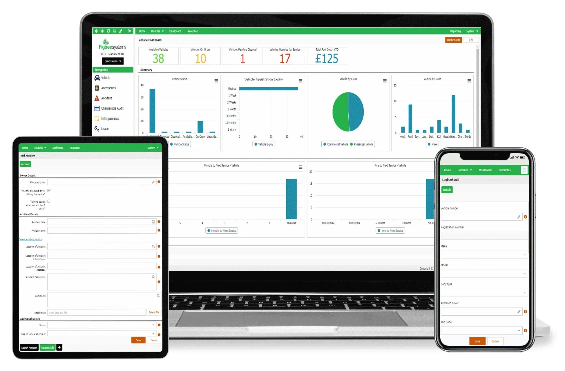 Figtree Fleet Management on laptop, tablet and mobile, showing the vehicle dashboard, accident reporting and logbook screens